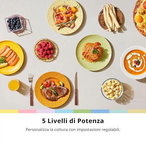 COMFEE' Microonde Compatto 20L con Grill - immagine 2