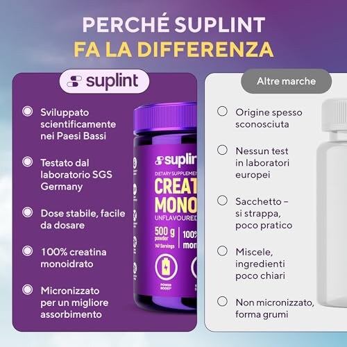 Creatina Monoidrato 500g 100% Pura Micronizzata - immagine 6