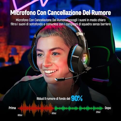 Cuffie Gaming con Microfono 3D Surround - immagine 3