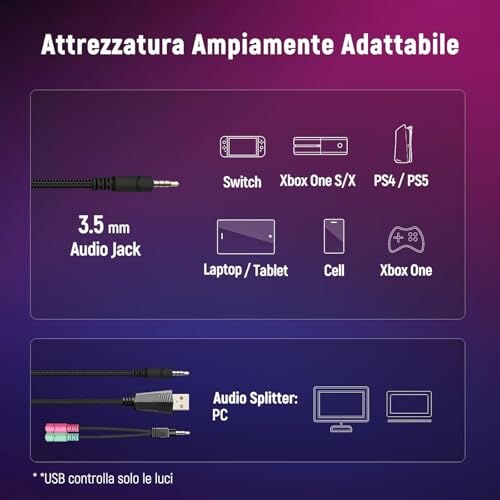 Cuffie Gaming con Microfono 3D Surround - immagine 6