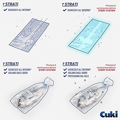 Cuki Gelopiù Sacchetti Freezer 40 Pz - immagine 3