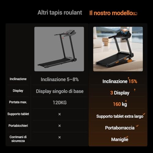 CURSOR Tapis Roulant Salvaspazio con Inclinazione 15% - immagine 8