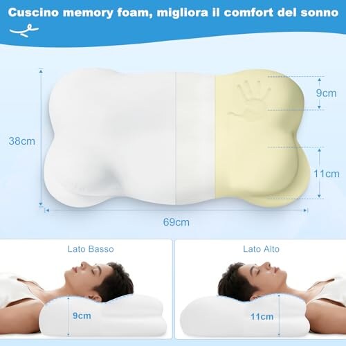 Cuscino Cervicale Memory Foam Mailirious - immagine 1