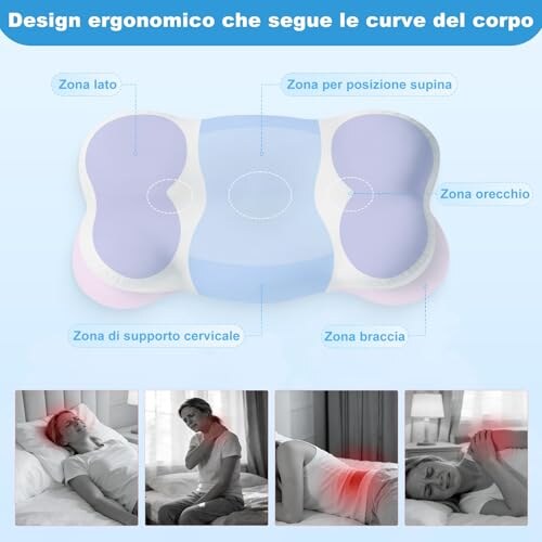Cuscino Cervicale Memory Foam Mailirious - immagine 2
