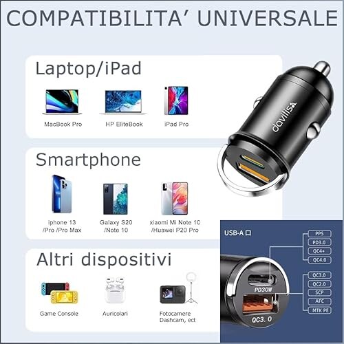 Davilis Caricabatterie Auto Ricarica Rapida 30W - immagine 6