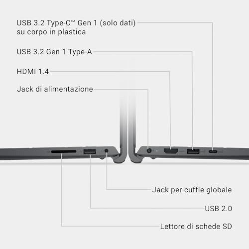 Dell 15 Laptop FHD 120Hz i5 16GB RAM - immagine 7