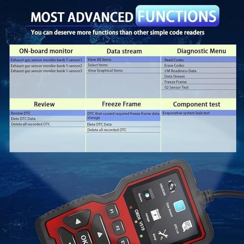 Diagnostica OBD2 per Jaguar - KHDWOB - immagine 4