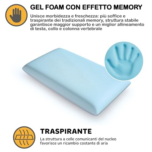 DREAM Cuscino Cervicale in GelFoam 12cm - immagine 1