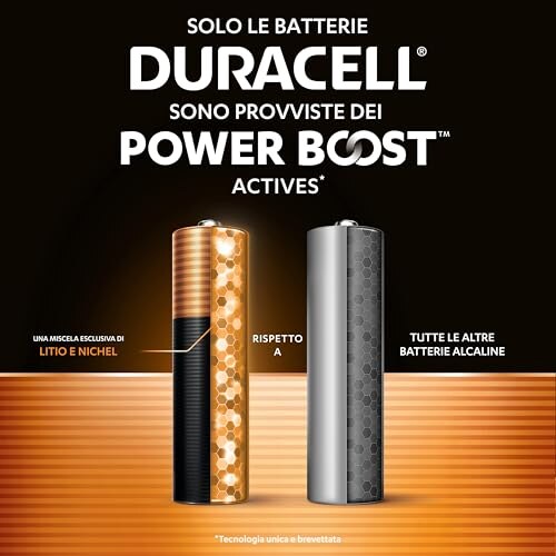 Duracell Batterie Plus AA 8 Pezzi con Power Boost - immagine 2