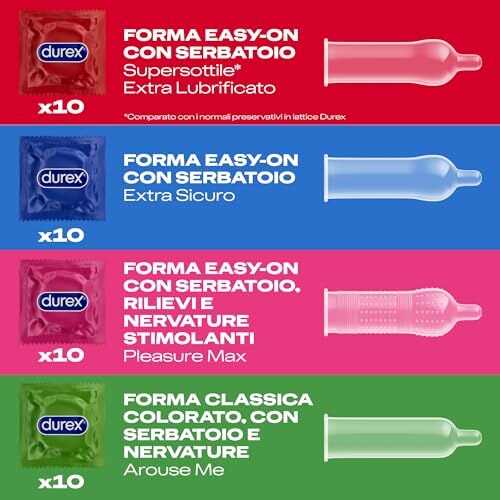 Durex Surprise Mix 40 Preservativi Assortiti - immagine 7