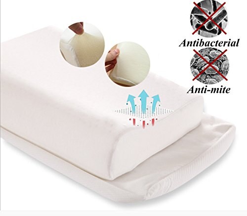 Ecosafeter Cuscino Cervicale Memory Foam - immagine 3