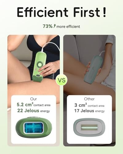 Epilatore Luce Pulsata Indolore Haarlosy - immagine 1
