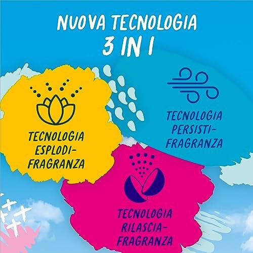 Fabuloso Ammorbidente Concentrato Magnolia & Lavanda - immagine 2