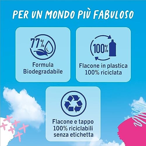 Fabuloso Ammorbidente Concentrato Magnolia & Lavanda - immagine 5