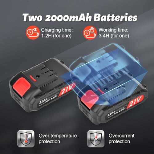 Forbici Potatura Elettriche NUZEKY 40mm con 2 Batterie - immagine 4
