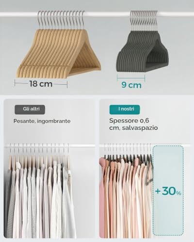 Grucce in Velluto SONGMICS Salvaspazio Antiscivolo - immagine 5