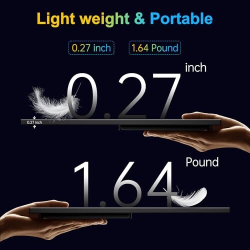 HGFRTEE Monitor Portatile 15,6" FHD Antiriflesso - immagine 3