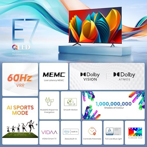 Hisense 65" QLED 4K Smart TV con Dolby Vision - immagine 2