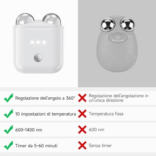 Hoakya Massaggiatore Viso Elettrico Lifting - immagine 3