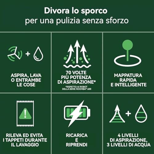 iRobot Roomba 105: aspirapolvere e lavapavimenti avanzato - immagine 3