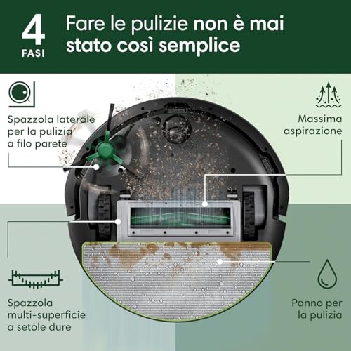 iRobot Roomba 105: aspirapolvere e lavapavimenti avanzato - immagine 5