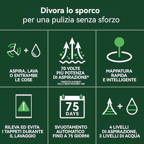 iRobot Roomba 105 Combo con Stazione Autosvuotamento - immagine 2
