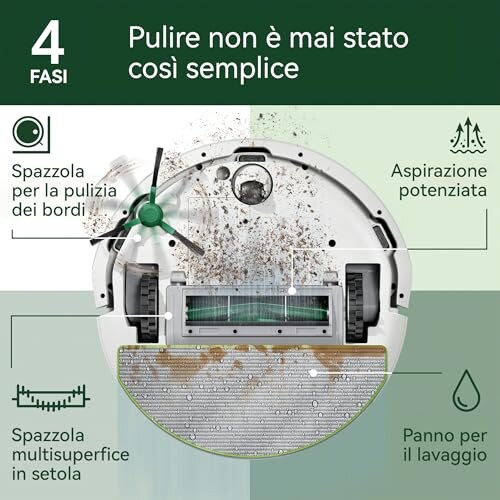 iRobot Roomba 105 Combo con Stazione Autosvuotamento - immagine 4