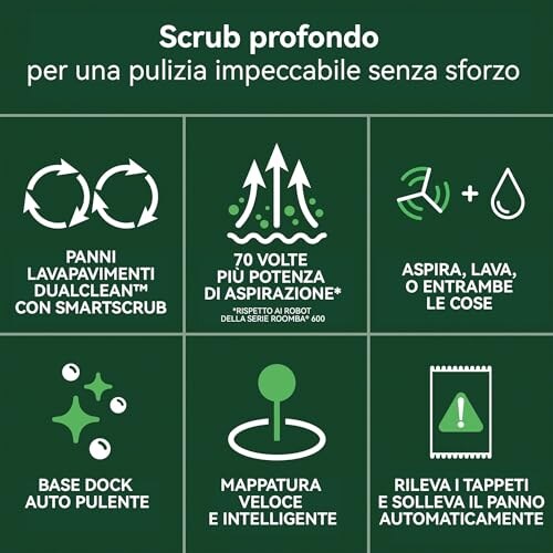 iRobot Roomba Plus 405 Combo - immagine 2