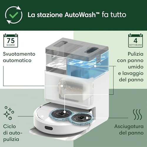 iRobot Roomba Plus 405 Combo - immagine 7