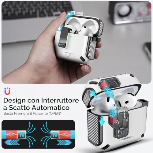 Joremx Custodia Magnetica per AirPods 5/4 - immagine 2
