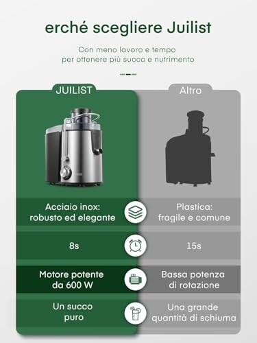 Juilist Centrifuga 800W Acciaio Inox - immagine 1