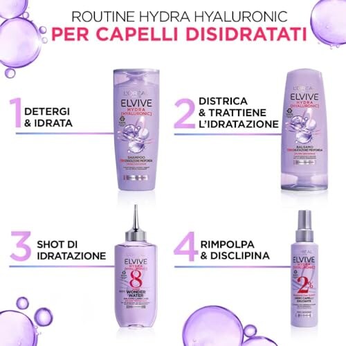 L'Oréal Paris Balsamo Lamellare Elvive Wonder Water - immagine 3