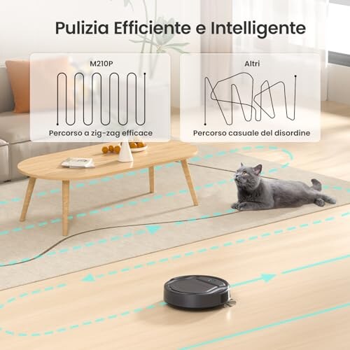 Recensione Lefant M210P Robot Aspirapolvere - immagine 5