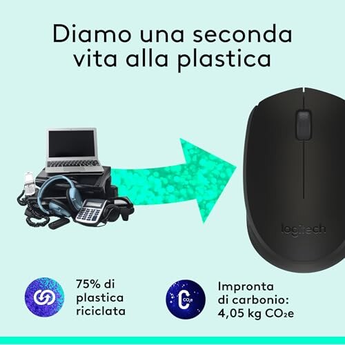 Logitech M171 Mouse Wireless per PC - immagine 4