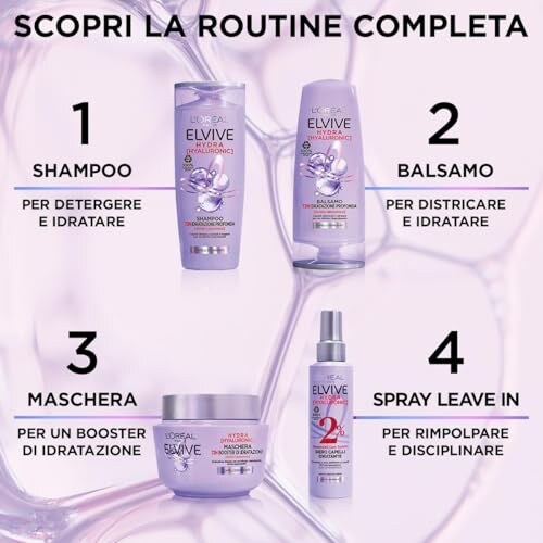 L'Oréal Paris Elvive Maschera Hydra con Acido Ialuronico - immagine 8