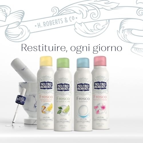 Neutro Roberts Deodorante Spray Fresco Verde - immagine 4
