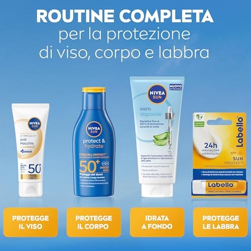 NIVEA SUN Cofanetto Protezione Solare Completa - immagine 1