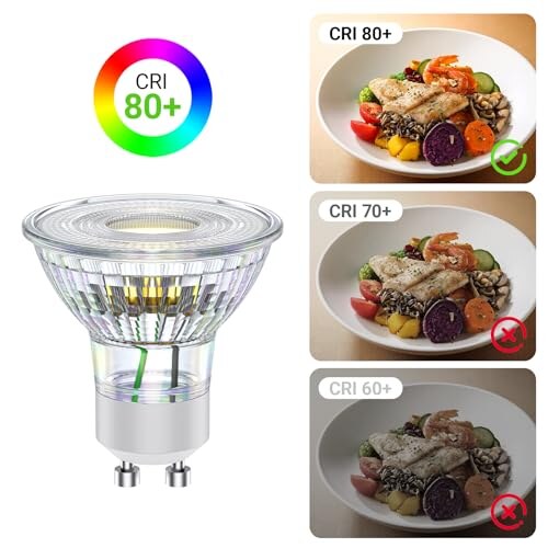 Novapollo Lampadine LED GU10 2.4W Luce Calda - immagine 2