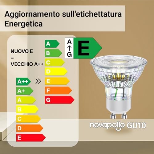 Novapollo Lampadine LED GU10 2.4W Luce Calda - immagine 5