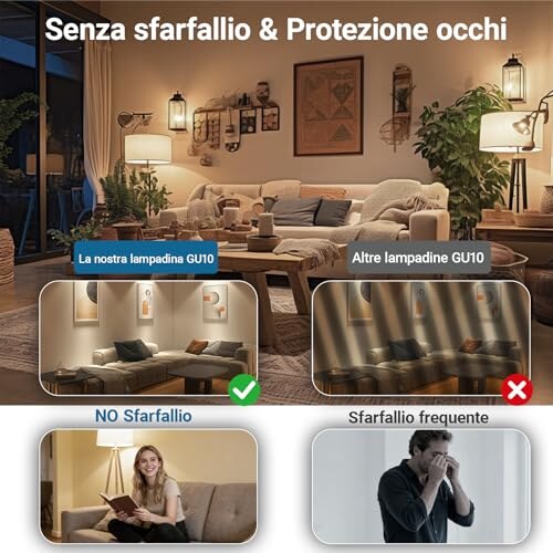 Novapollo Lampadine LED GU10 2.4W Luce Calda - immagine 6
