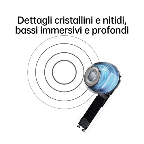 OPPO Enco Buds2 Auricolari True Wireless - immagine 2
