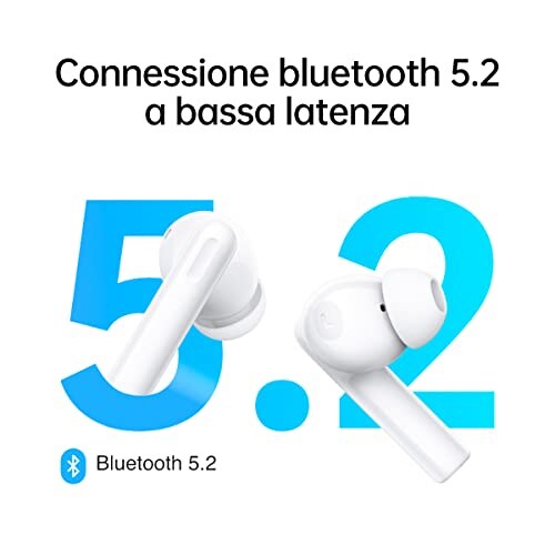 OPPO Enco Buds2 Auricolari True Wireless - immagine 4
