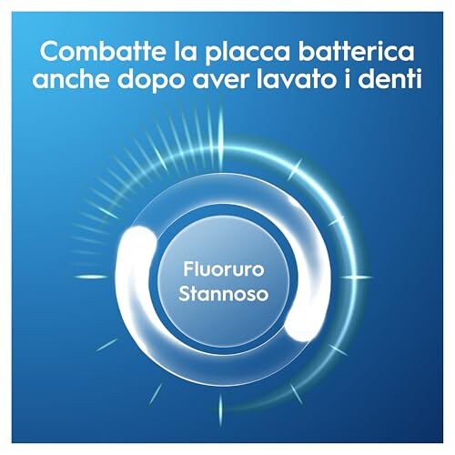 Oral-B Dentifricio Pro-Expert Fresco Intenso 12x75ml - immagine 3