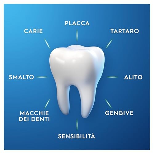 Oral-B Dentifricio Pro-Expert Fresco Intenso 12x75ml - immagine 4