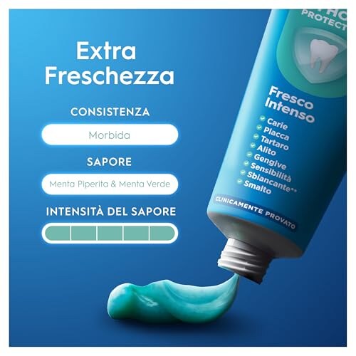 Oral-B Dentifricio Pro-Expert Fresco Intenso 12x75ml - immagine 5