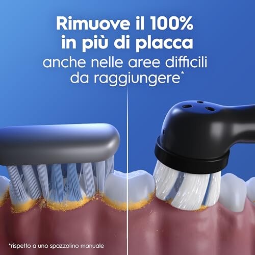 Oral-B iO 2 Spazzolino Elettrico Nero - immagine 1