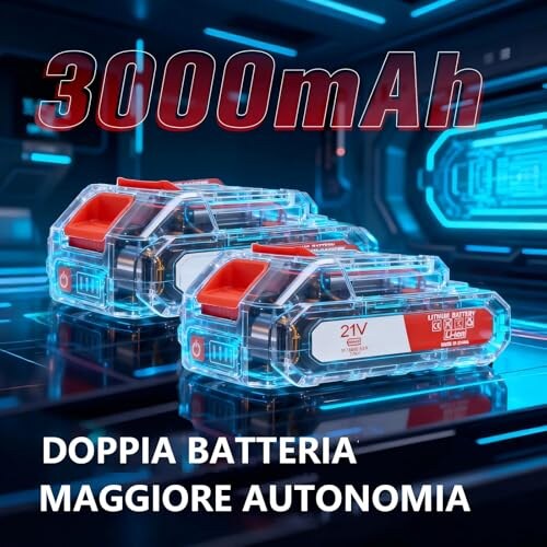 OUTIGO Decespugliatore Elettrico a Batteria 800W - immagine 3