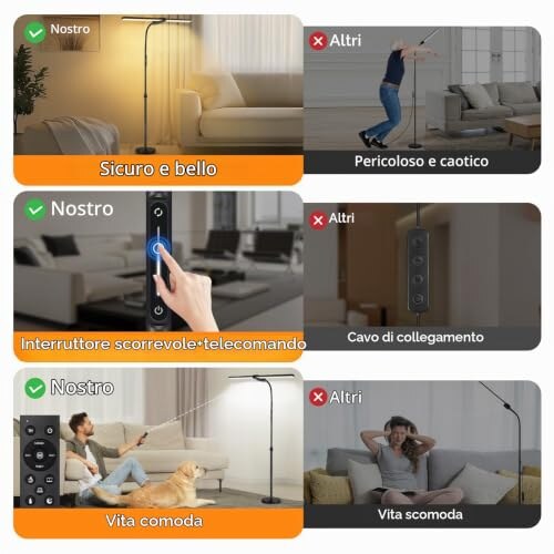 OUTON Lampada da Terra LED Dimmerabile - immagine 1