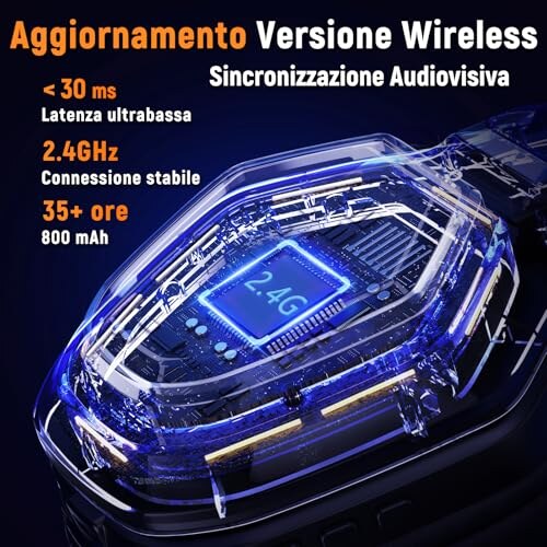Ozeino Cuffie Gaming Wireless con Microfono - immagine 1