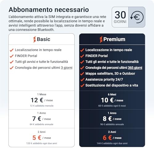 PAJ Tracker GPS per Cani 4G con Allarmi di Fuga - immagine 4